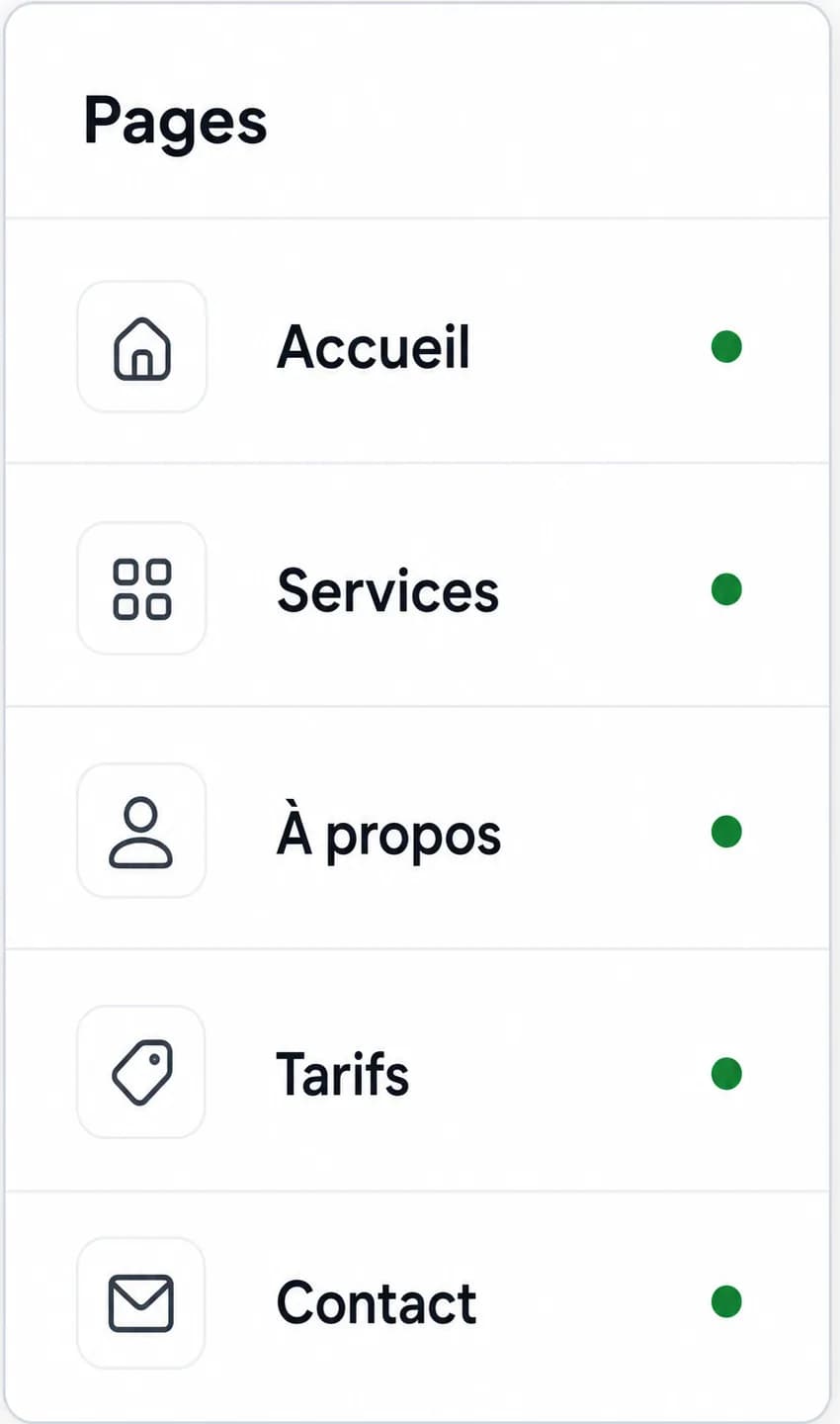 Carte de gestion des pages du site